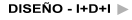 DISE�O - I+D+I