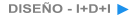 DISE�O - I+D+I